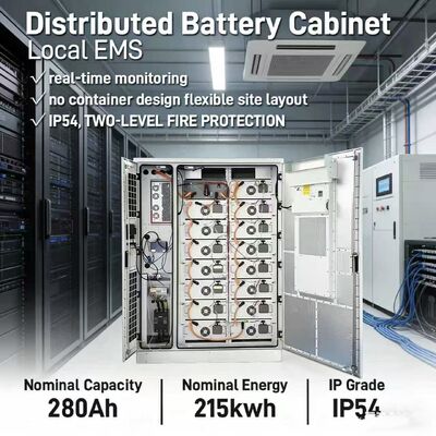 Hệ thống quản lý năng lượng hiệu quả cao