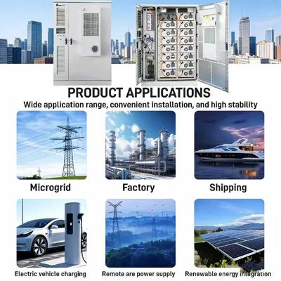 Chức năng chuyển đổi phụ tải đỉnh của Hệ thống Lưu trữ Năng lượng LiFePo4